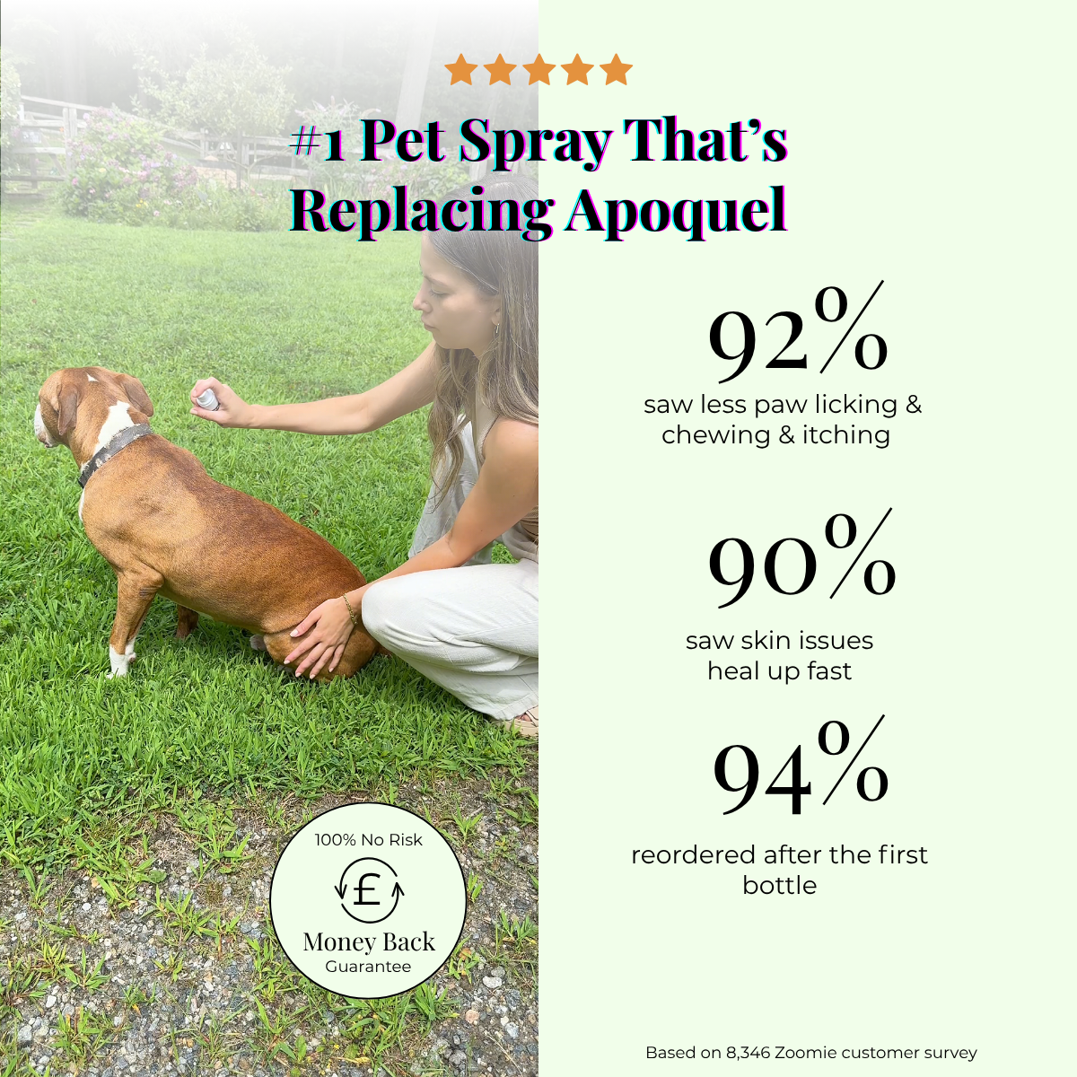 Healpaws™ Vet Formulated Spray